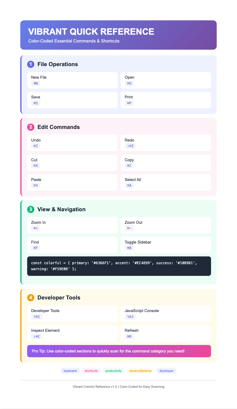 Vibrant colorful quick reference